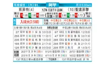 [阿甲] 班菲尔德 VS 圣塔菲联