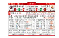 东方拆局(西甲)