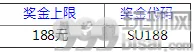 平博11月新开户奖金 68%首存红利 最高188元