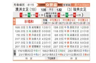 [女世界杯] 瑞典女足 - 澳大利亚女足