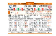 东方拆局(德乙)