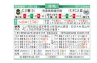 东方拆局(韓聯)