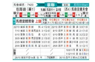 [欧冠杯] 凯尔特人 - 马竞