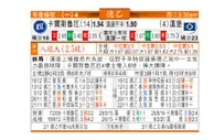 东方拆局(德乙)