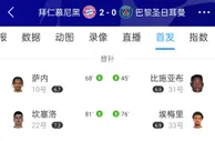 差距？拜仁替补上马内格纳布里坎塞洛，巴黎埃基蒂克比施亚布...