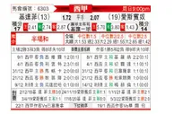 [西甲] 赫塔菲 - 西班牙人