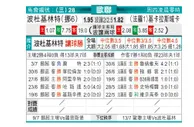 [欧冠杯] 博多格林特 VS 卡拉卡斯维克