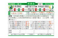 东方拆局(奧男足)
