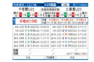 [亚青U23] 卡塔尔U23 VS 土库曼U23