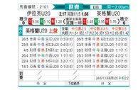 [世青杯] 伊拉克U20 VS 英格兰U20