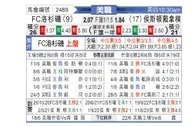 [美职业] 洛杉矶FC VS 休斯敦迪纳摩