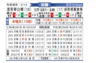 [美职业] 温哥华白帽 VS 休斯敦迪纳摩