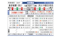 [中北美杯] 纳什威尔 VS 科罗拉多急流