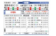 [美职业] 圣路易斯城 VS 科罗拉多急流
