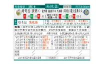 东方拆局(南美會盃)