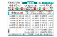 [欧国联] 格鲁吉亚 VS 北马其顿