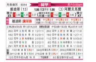 [荷甲] 维迪斯 VS 艾克马亚