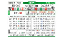 [意甲] 蒙扎 VS 桑普多利亚