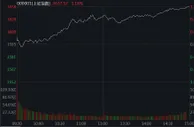 A股集体反弹！沪指重上3600点，白酒股强势领涨