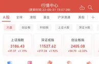 超3300股飘红！A股5月红盘收官，沪指累涨4.57%