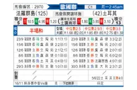 [欧国联] 法罗群岛 VS 土耳其