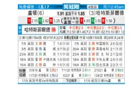 [英冠升] 卢顿 VS 哈德斯菲尔德