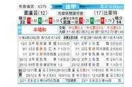 [法甲] 图卢兹 - 布雷斯特