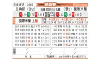 [热身赛] 利雅得胜利 - 国米