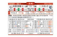 东方拆局(澳職)