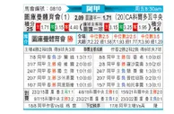 [阿甲] 图库曼竞技 VS 科尔多瓦中央SDE