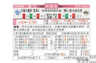 东方拆局(歐聯)