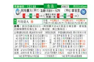 东方拆局(意盃)