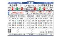 [美职业] 纳什威尔 VS 西雅图音速
