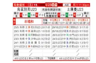 [亚青U23] 乌兹别克U23 VS 土库曼U23