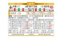 东方拆局(德甲)