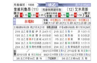 [法乙] 克维伊 VS 亚眠