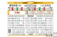 东方拆局(德甲)