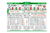 东方拆局(意甲)