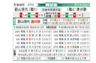 [韩足总] 蔚山现代 VS 济州联队