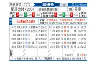 [欧洲杯] 圣马力诺 - 丹麦