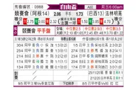 [自由杯] 竞技俱乐部 VS 弗拉门戈