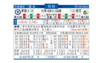 东方拆局(英超)
