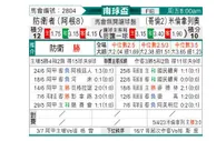 [南球杯] 国防与司法 - 百万富翁