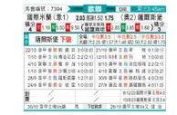 [欧冠杯] 国际米兰 VS 萨尔茨堡