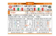 东方拆局(德乙)