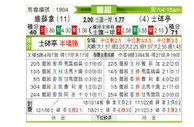 [葡超] 维泽拉 VS 里斯本竞技