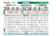 [瑞典超] 诺科平 VS 赫尔辛堡
