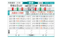 [世青杯] 哥伦比亚U20 VS 斯洛伐克U20