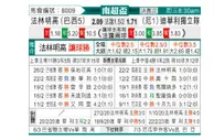 [南美超杯] 弗拉门戈 VS 约森独立队