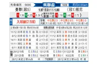 [英联杯] 曼彻斯特联 VS 伯恩利